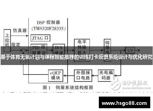 基于体育无氧计划与课程智能推荐的训练打卡反馈系统设计与优化研究