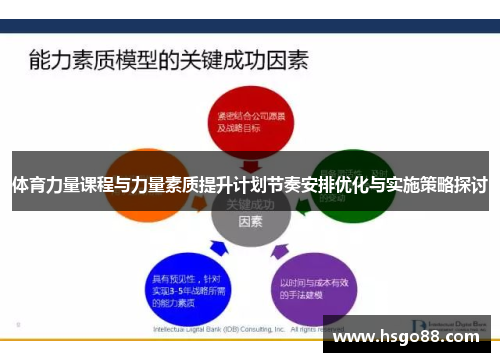 体育力量课程与力量素质提升计划节奏安排优化与实施策略探讨